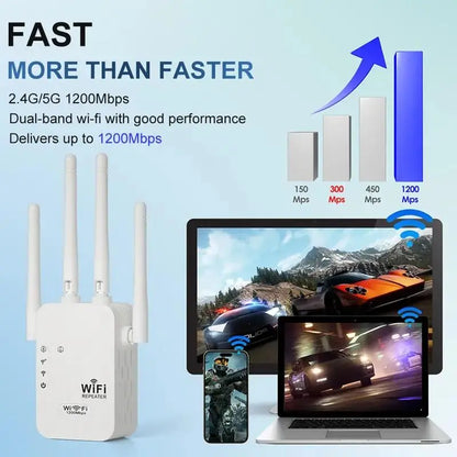 Wifi Range Extender 2026, 4-Antenna 1200Mbps Dual Band (2.4Ghz) Device with Easy Setup, Ethernet Port, 10,000 Sq. Ft Wide Coverage, Advanced Security Protection, Ideal for Home Studios, Remote Workspaces