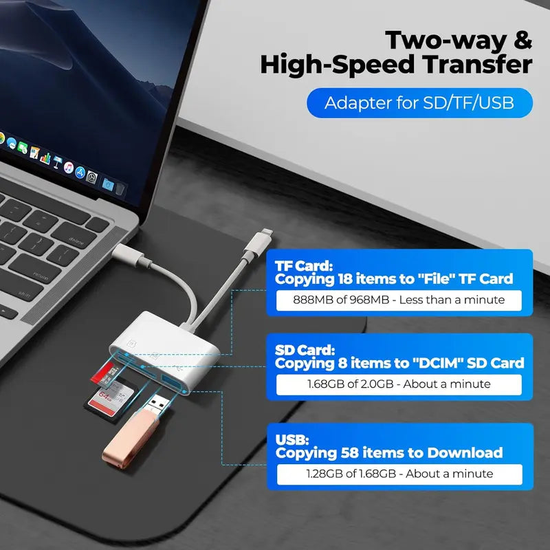 MOJUE 5-In-1 Sd/Microsd Read Adapter - USB C Hub for Iphone, Ipad, Android & USB-C Devices, Lightning Dual Port, Fast Transfer, Plug & Play, No App Needed (Adapters Compatibility, Tiktok Shop Back to School),Techvibes