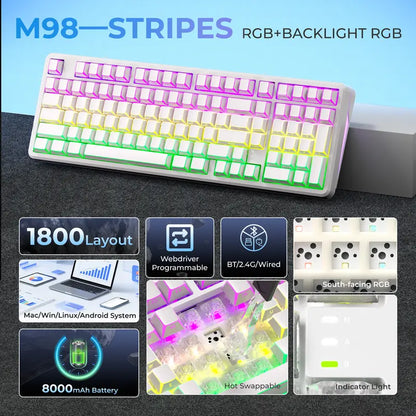 XVX M98 Lumina Full-Size Mechanical Input Keyboard with Number Pad, Tri-Mode (Bt5.0-2.4Ghz-Usb-C) Keys, Pre-Lubed Hot Swappable Switches, Gasket Mount Structure, 8000Mah Battery, ARGB Backlit, Creamy Design, Keyboards for Work & Gaming, for Pcs/Macs,Techv