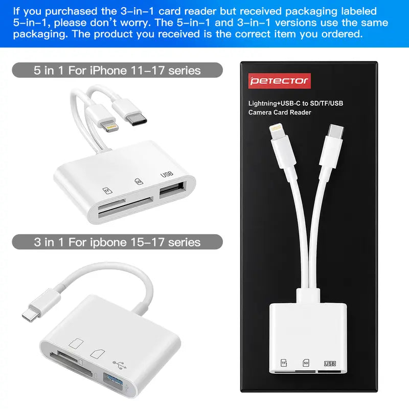 MOJUE 5-In-1 Sd/Microsd Read Adapter - USB C Hub for Iphone, Ipad, Android & USB-C Devices, Lightning Dual Port, Fast Transfer, Plug & Play, No App Needed (Adapters Compatibility, Tiktok Shop Back to School),Techvibes