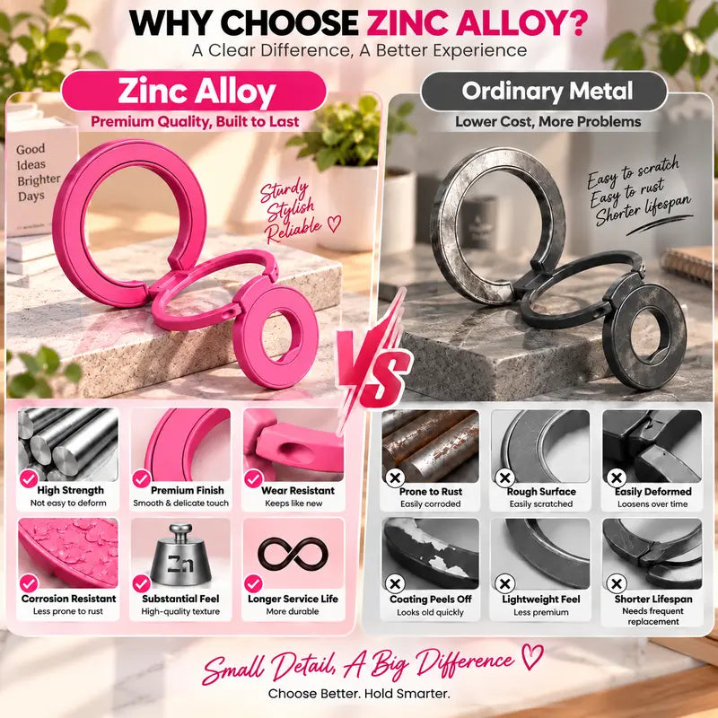 Magnetic Phone Ring Stand, 360° Rotating Foldable Phone Ring Holder, Strong Magnetic Grip Stand, Zinc Alloy Adjustable Finger Ring for Smartphones