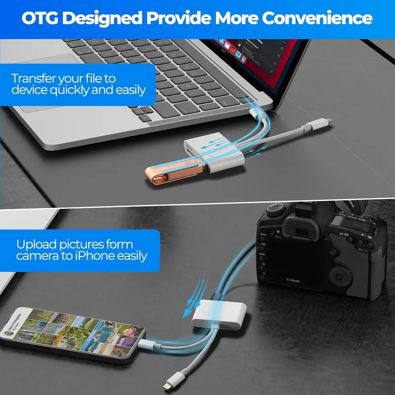 MOJUE 5-In-1 Sd/Microsd Read Adapter - USB C Hub for Iphone, Ipad, Android & USB-C Devices, Lightning Dual Port, Fast Transfer, Plug & Play, No App Needed (Adapters Compatibility, Tiktok Shop Back to School),Techvibes